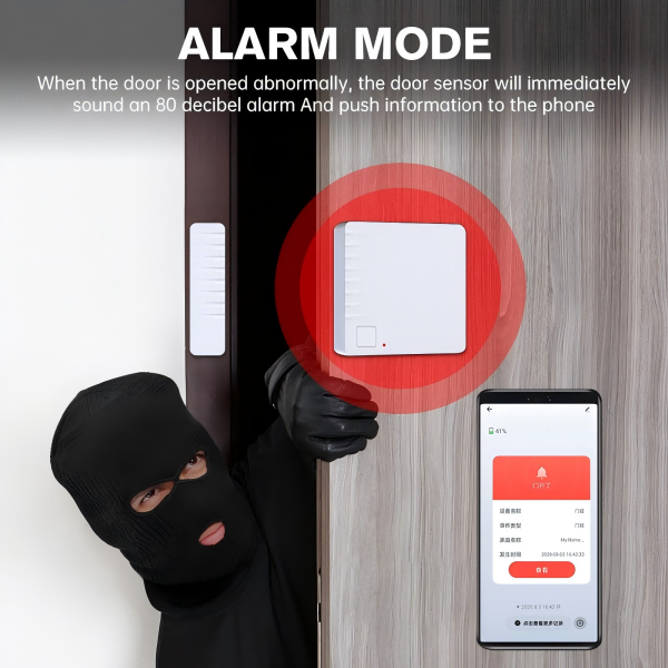 Enterprise Security: Application of Door Contact Alarms in Offices